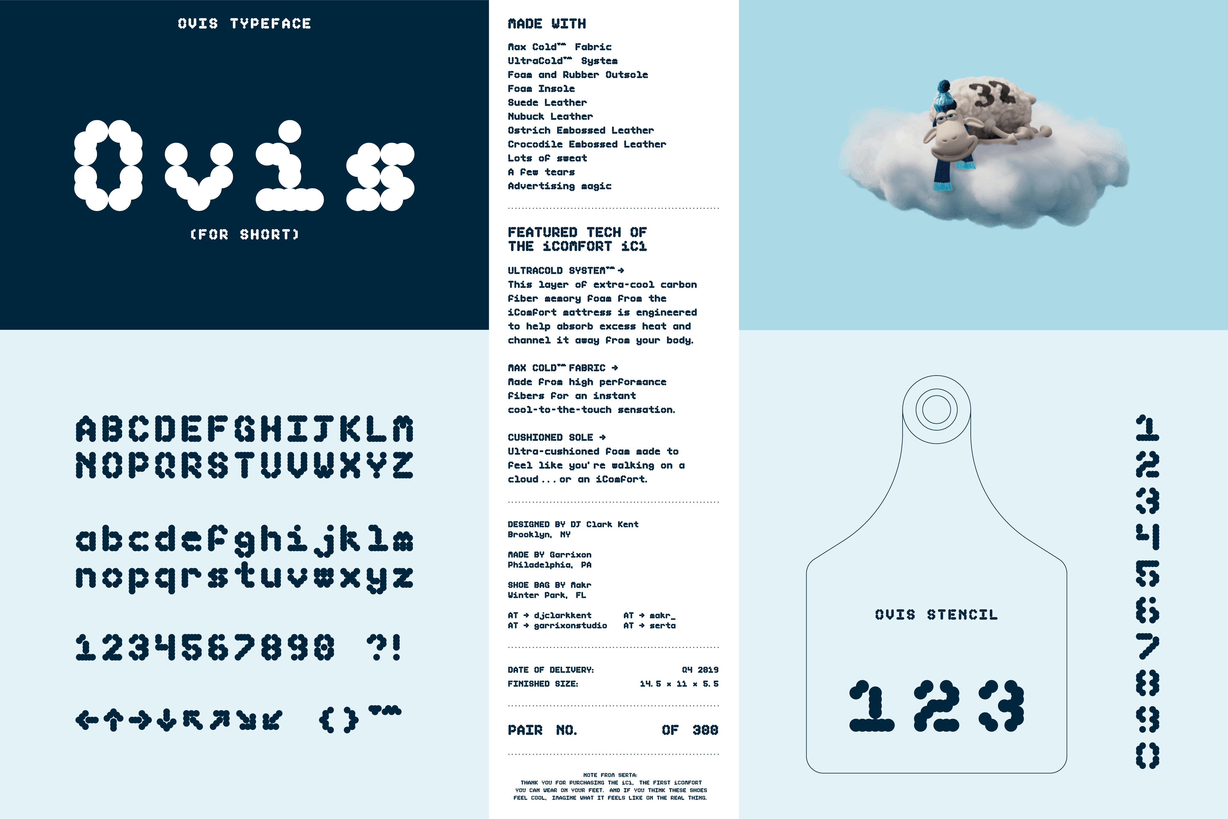 Serta I C1 Typography